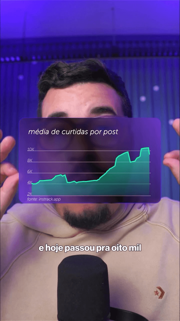 Vídeo 1 de Polex